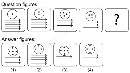 Non verbal reasoning, Series practice questions with detailed solutions, Series question and answers with explanations, Non-verbal series, series tips and tricks, practice tests for competitive exams, Free series practice questions